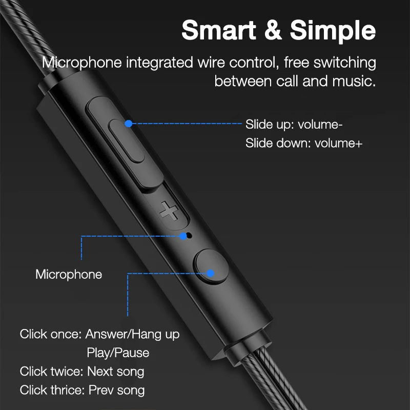 Olaf 3,5-mm-Kabelkopfhörer im Ohr-Headset Kabel gebundene Ohrhörer mit Mikrofon-Bass-Stereo-Ohrhörern mit Inline-Steuerung für Telefone