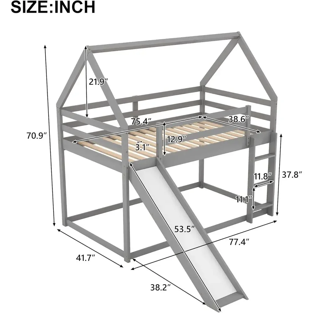 description