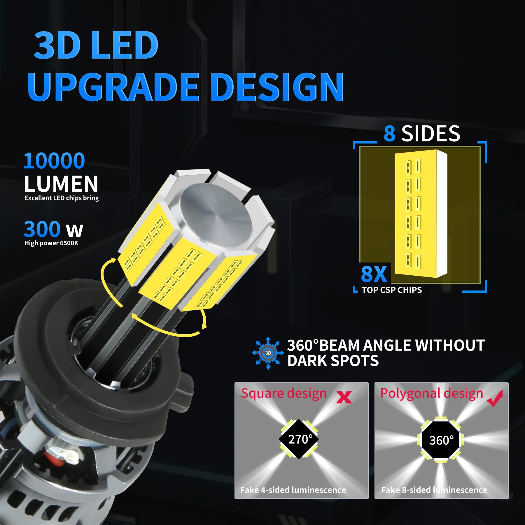 300W High Power H4 LED Headlight H1 H7 H8 H9 H11 9005 HB3 9006 HB4 Car Led Lights  Auto Fog Head Lamp