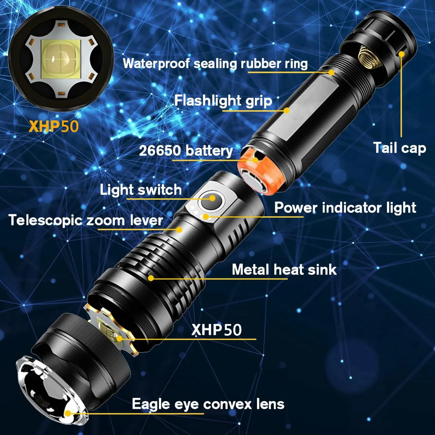 High Power XHP50 Led Flashlight Rechargeable 4 Core Torch Zoom Usb Hand Lantern For Camping, Outdoor & Emergency Use