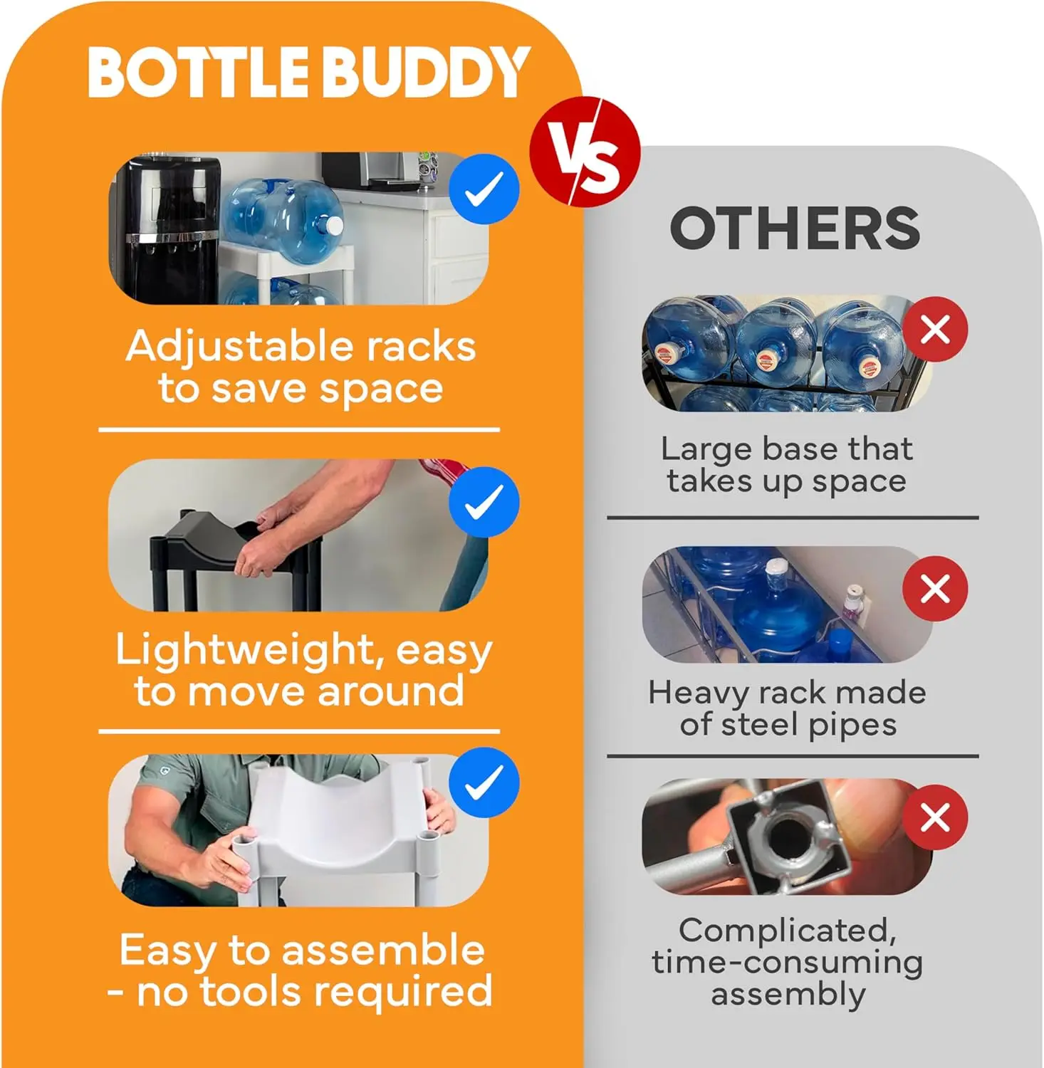 BottleBuddy Water Bottle Storage Rack 3 Tray-Plastic Water BottleOrganizer for Three to Five Gallon BottleStorage–Customizabl