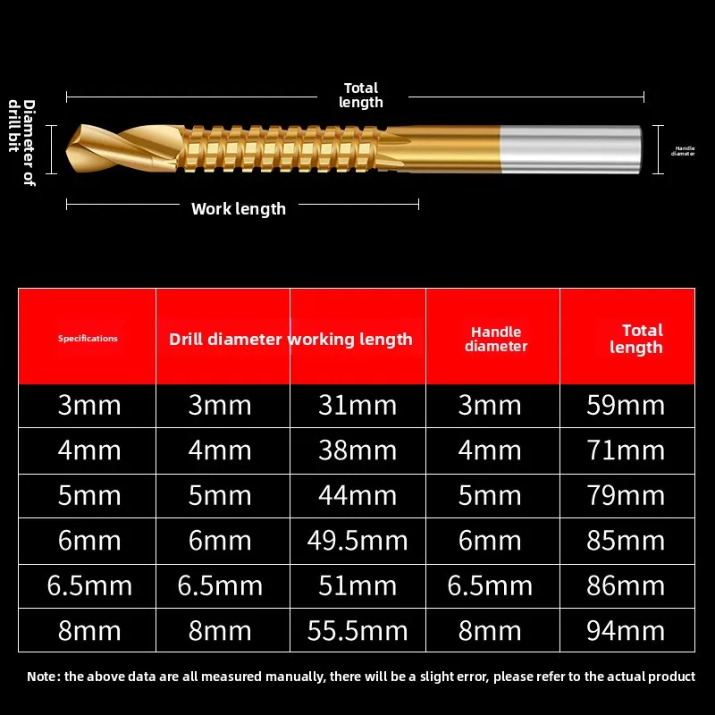 Многофункциональная высокоскоростная ножовка в одном спиральном сверле Комбинированное электрическое сверло по металлу и дереву