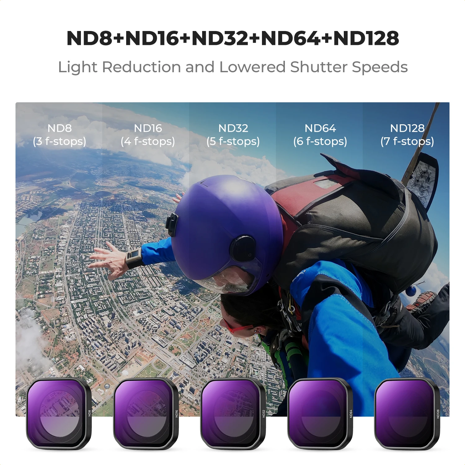 K&F CONCEPT Filtry PL ND8 ND16 ND32 ND64 ND128 z mocowaniem na śrubę do Insta360 Ace Pro 2, akcesoria do kamer sportowych z polaryzacją — zdjęcie produktu 5