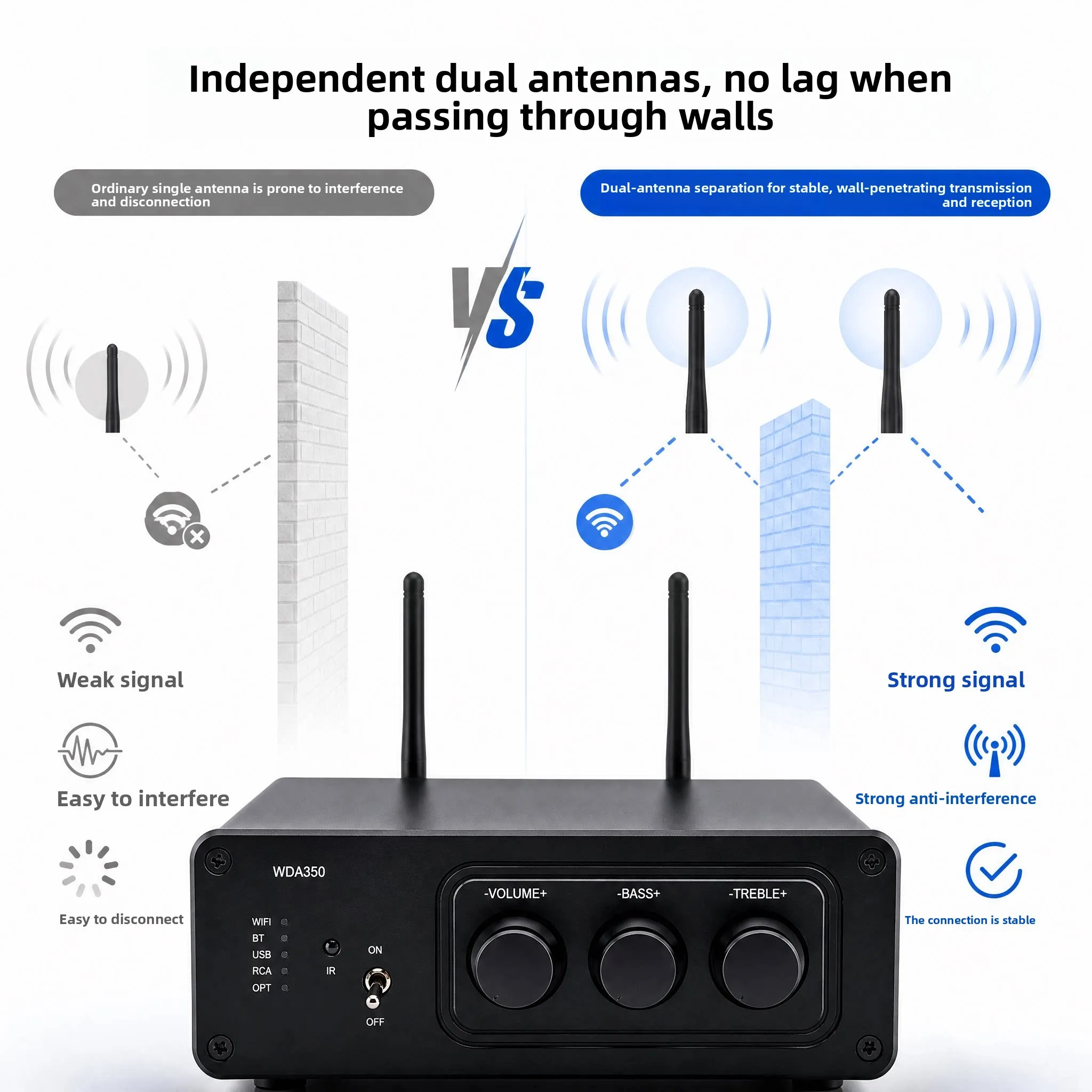 CHN Chuanghuapu WDA350 Home Fever Grade Streaming Digital Amplifier HIFI Lossless Bluetooth wifi Audio Decoder Player