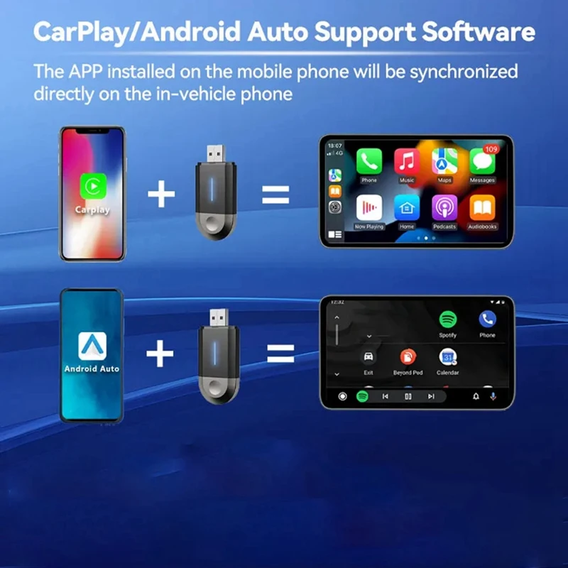 New Mini Wireless Carplay Android Auto Wireless Adapter Smart 2In1 Box For Hyundai Benz Ford  Lincoln Volvo Auto