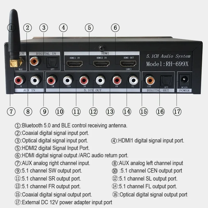 Imagem -04 - Sistema de Áudio Digital Hdmi Usb Flash Toslink Coaxial l r Audio Bluetooth 5.0 Entrada Dts Ac3 5.1 Decodificador para Amplificador