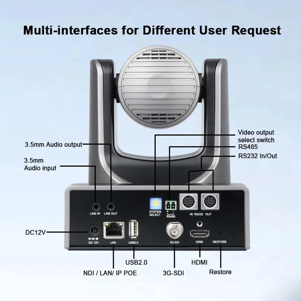 MOVMAGIC 1-6 PCS 4K60FPS NDI POE 20X Zoom AI Tracking PTZ Camera SDI HDMI USB POE IP Conference Camera +1pcs NDI POE Controller