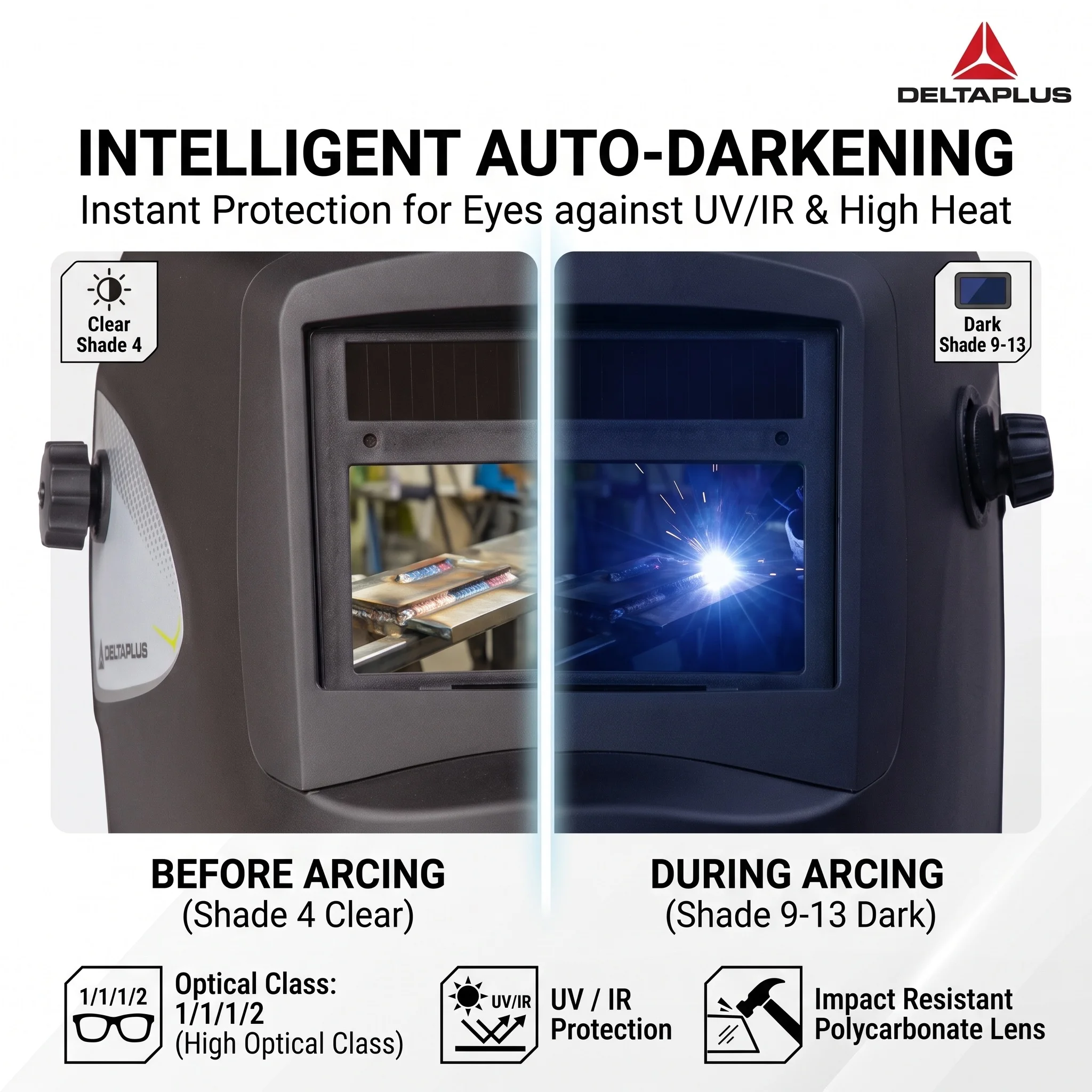Deltaplus 101132 Auto Darkening Welding Helmet DIN 9-13 Solar Powered Arc MIG TIG MMA Mask Protective Care Shield EN379