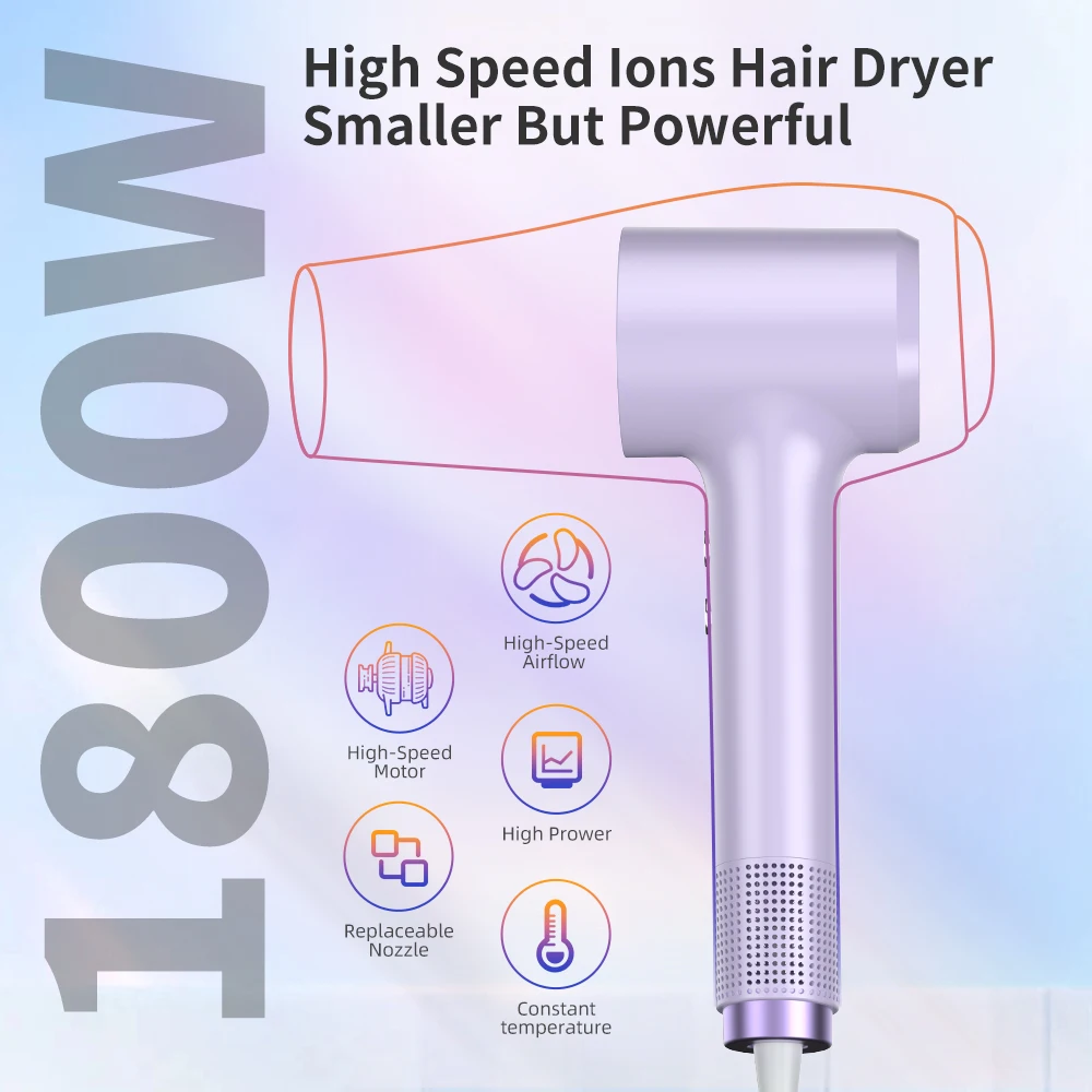 SWOSON High Speed Hair Dryer Portable Brushless Motor Ions Leafless High Speed Bldc Hair Dryer for Home/Travel/Salon