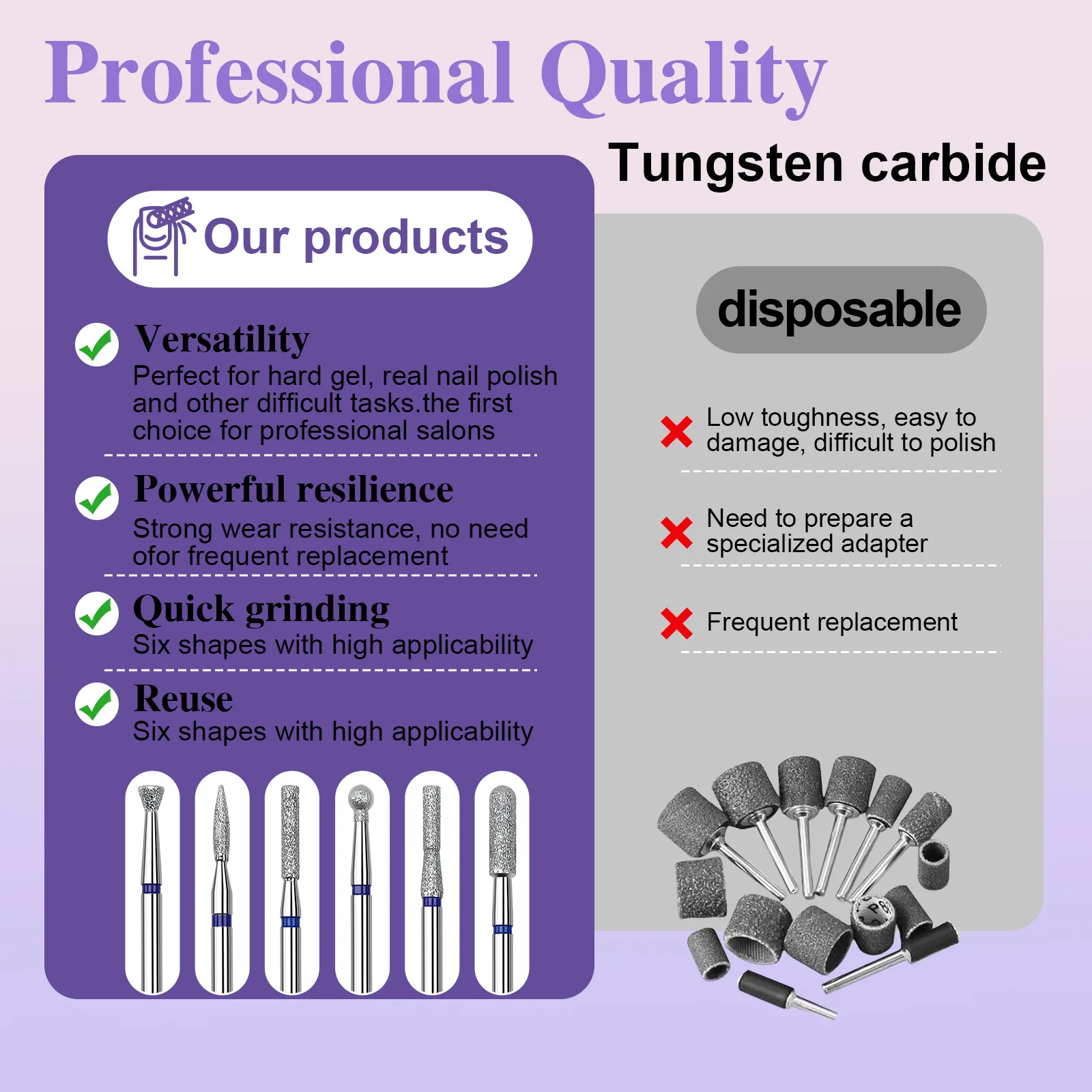 6pcs/set Nail Drill Machine Bit Nail Gel Removal Polishing Tools Manicure Rotary Grinding Buffer Milling Cutter Nail Accessories