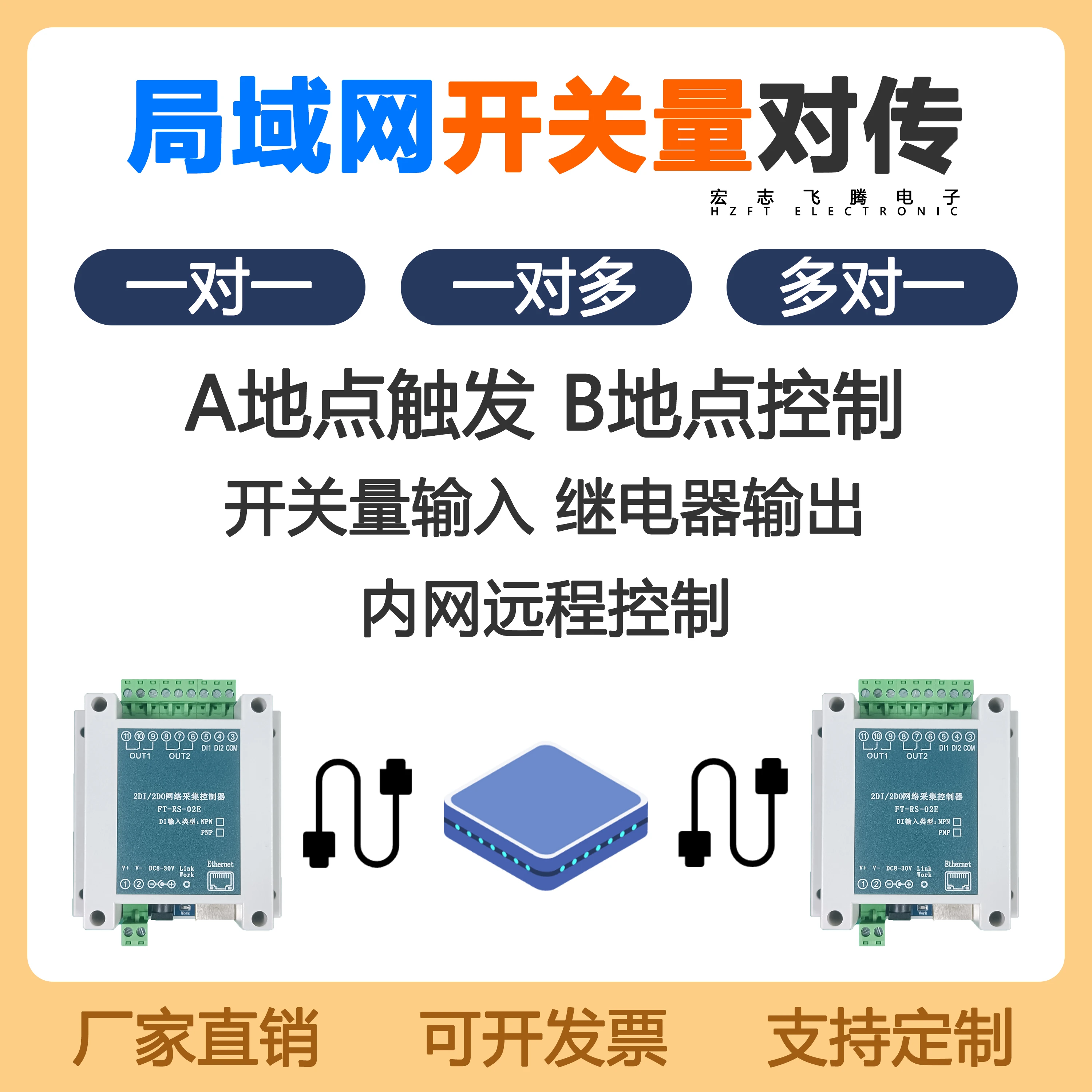 LAN switch quantity transfer local area control remote relay net port transmission & reception one-to-many to one bidirectional