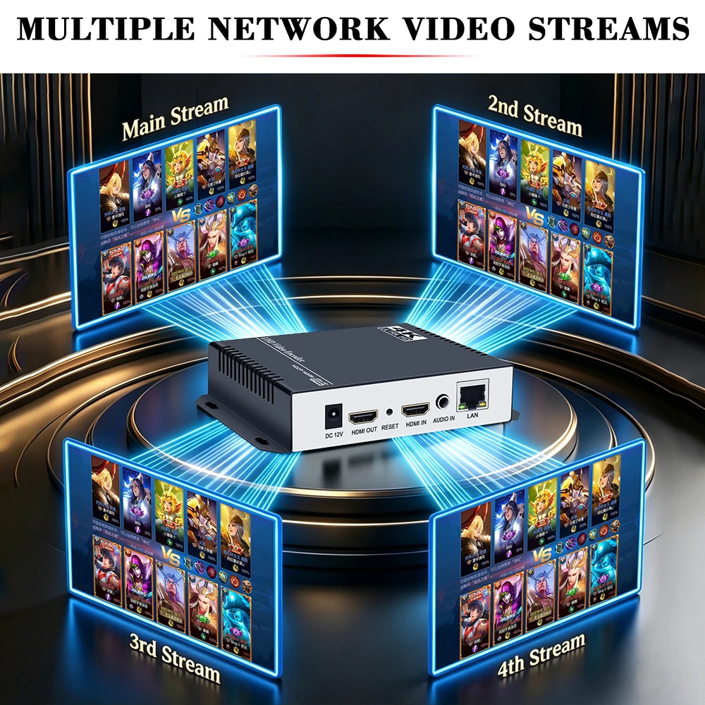 MPEG4 H.264 HDMI Video Audio to RTSP RTMP HTTP M3U8 Streaming Encoder 1080P 1080I H.265 HD Video to IP Stream Encoder IPTV WIFI