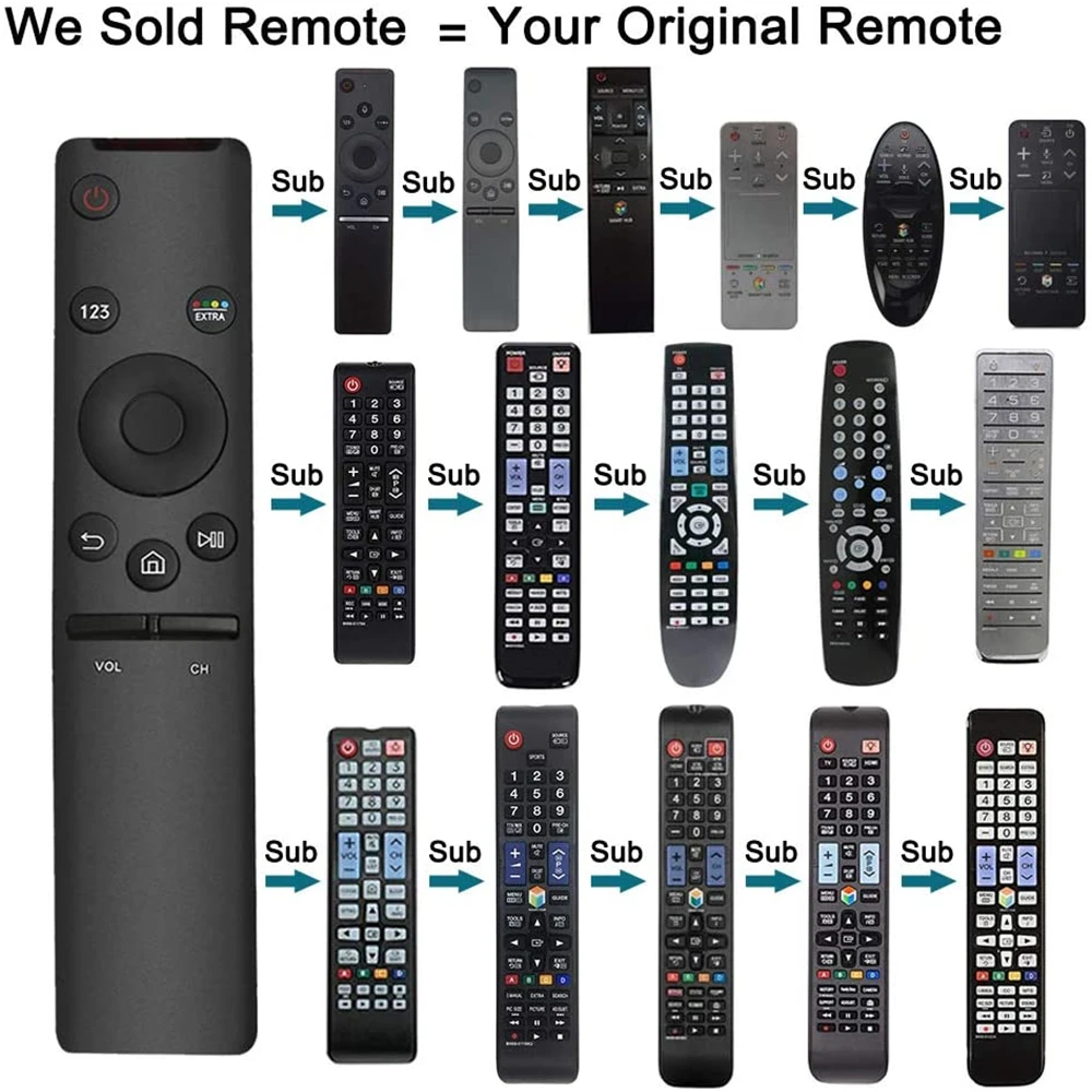 

BN59-01259B For Samsung TV Remote Control UN40KU6300 Replace BN59-01266A New