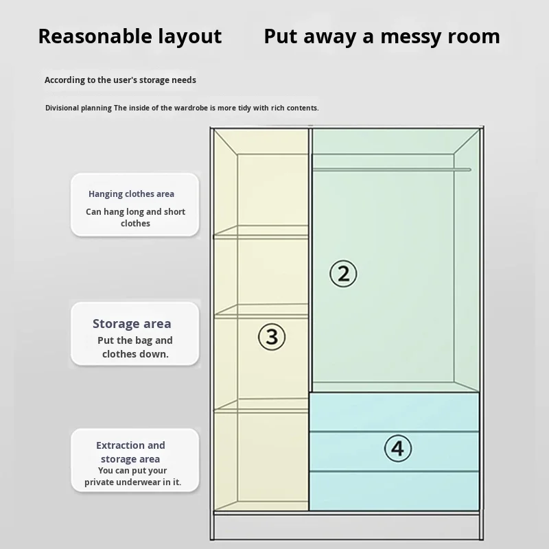 خزانة ملابس حديثة من الخيزران موديل جديد 2024 الأكثر مبيعًا شقة صغيرة غرفة صغيرة أثاث منزلي غرفة نوم تخزين بسيط ببابين #2