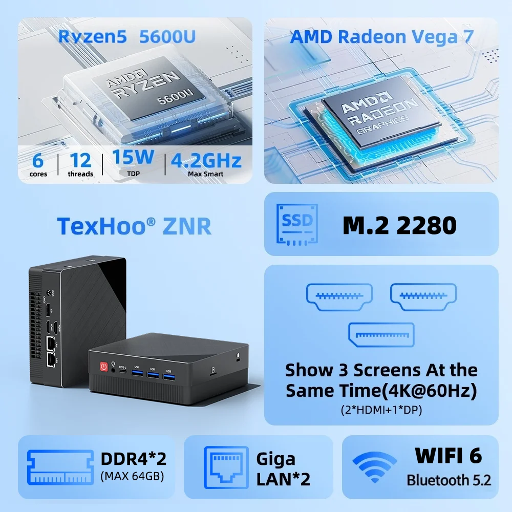 TexHoo Mini PC Ryzen 5 5600U 6C/12T Triple 4K Display DP+2xHDMI 2xLAN WiFi 6 BT5.2 2xDDR4 No RAM No SSD No OS Desktop Computer ﻿