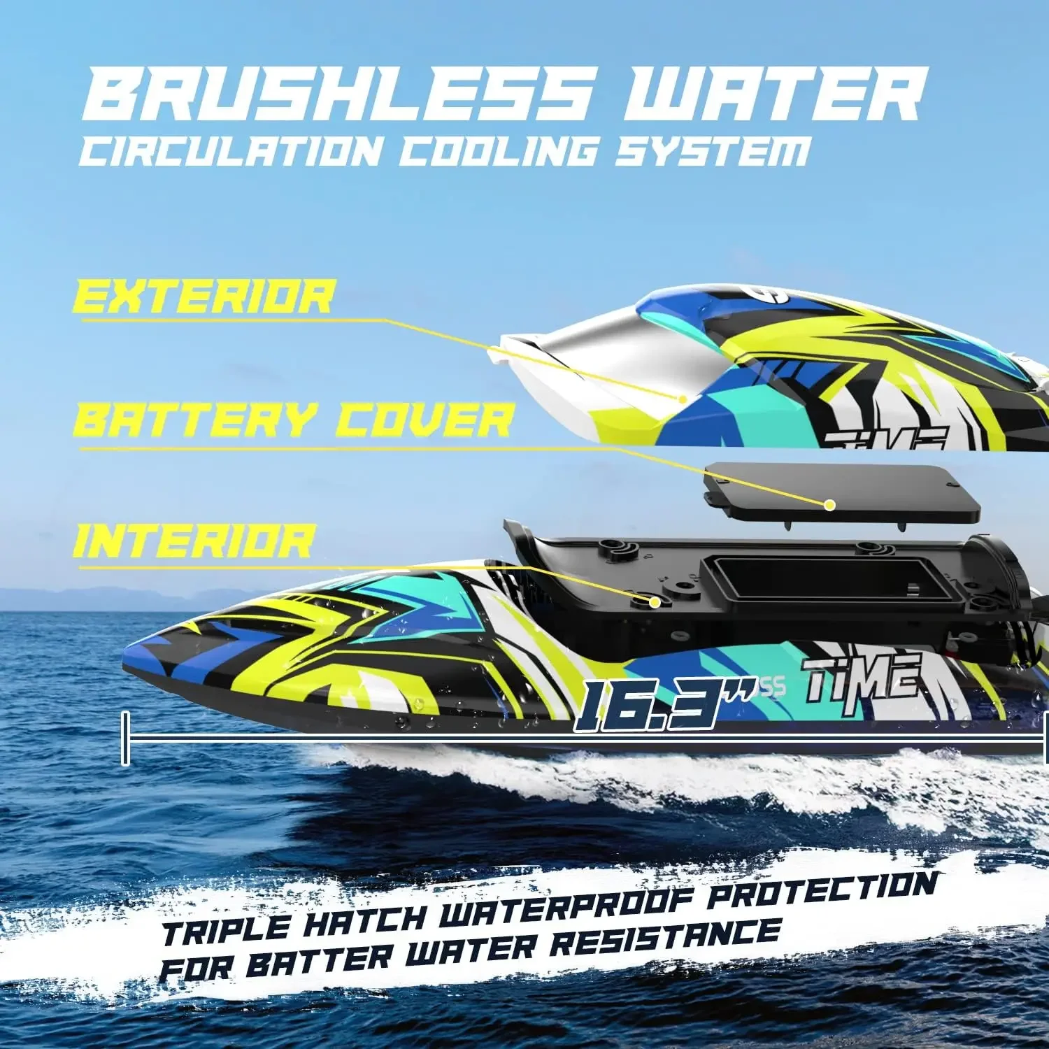 Remote Control Boat, 30+ mph Racing RC Boat, Full Proportional 2.4Ghz Speed Boat,Selfrighting Fast Boat with LED