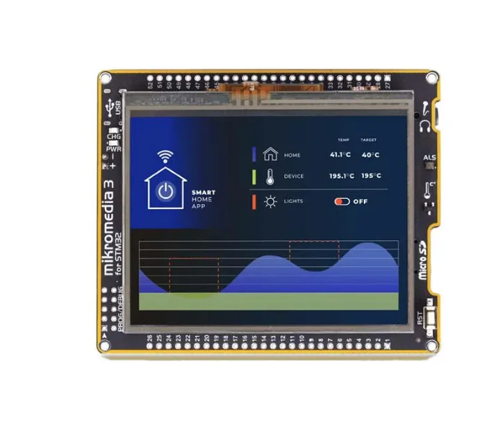 

Инструменты для разработки микрографического дисплея, Mikromedia 3 для STM32F4, резистивные