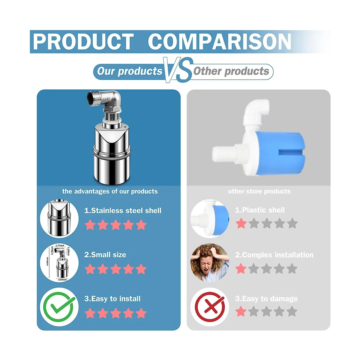 Stainless Steel Water Level Control Float Valve for Tank, 3/4 Inch Float Ball Valve, Suitable for Water Tanks, Pond C image 5