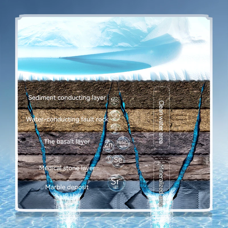 デスクトップウォーターディスペンサーには逆浸透膜浄水器やインテリジェント冷凍フィルターの設置は必要ありません