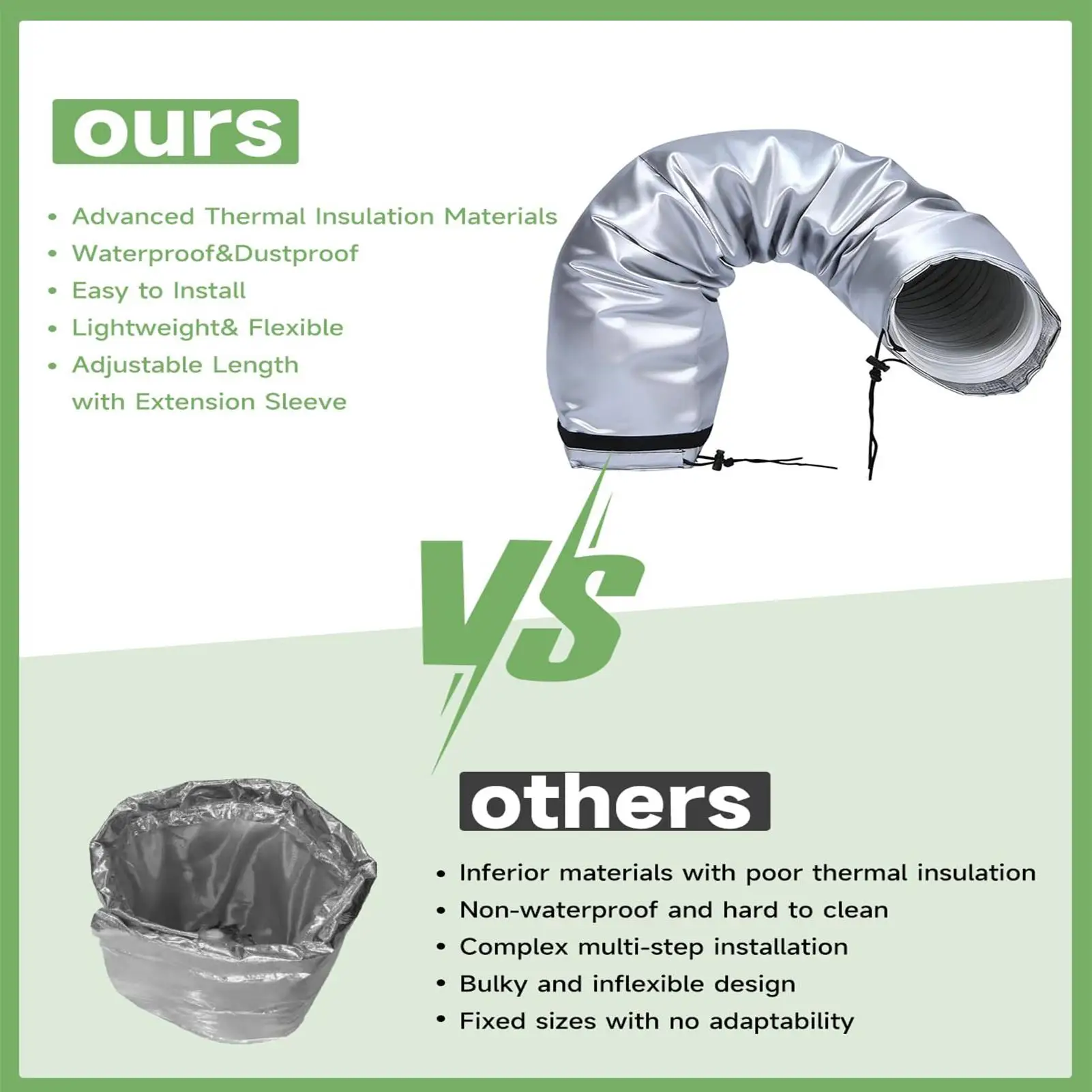 

Термоизоляционный пылезащитный чехол для выхлопного шланга кондиционера, эффективный, регулируемый, для снижения нагрева, для дома, офиса, общежития