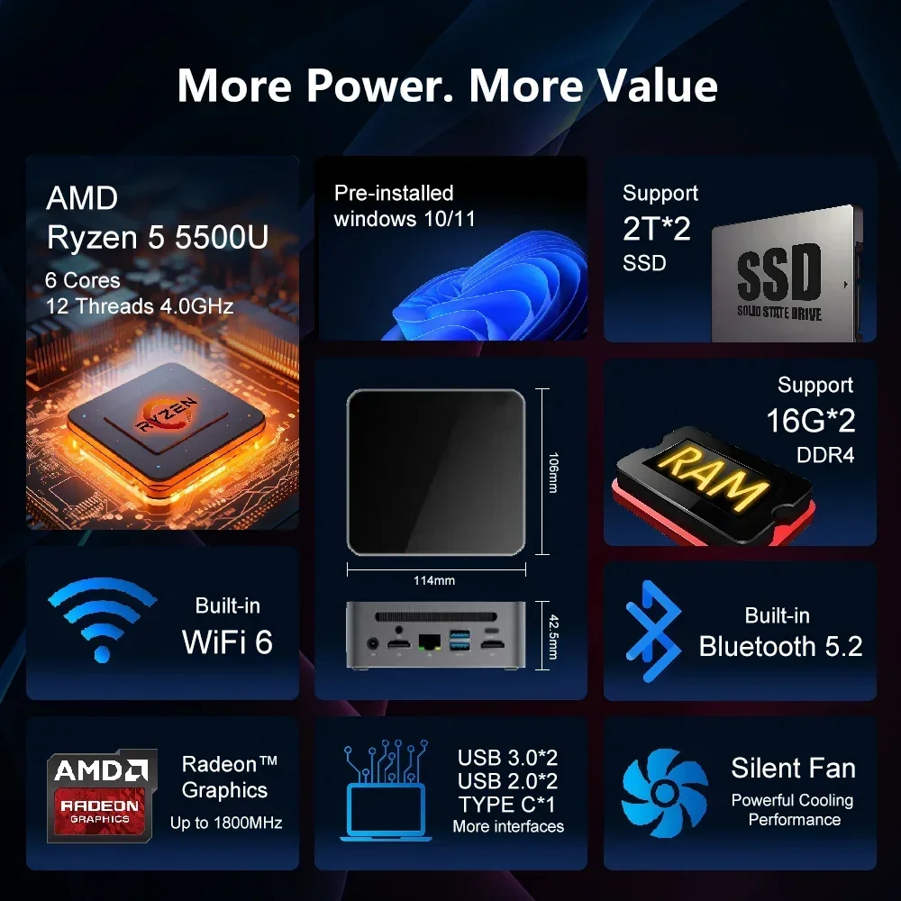 Mini PC Computer Gaming AMD Ryzen5 5500U M.2 NVME SSD 2xDDR4 Slot WiFi6E BT5.3 Office Desk Computer Windows 11 Pro Mini PC Work