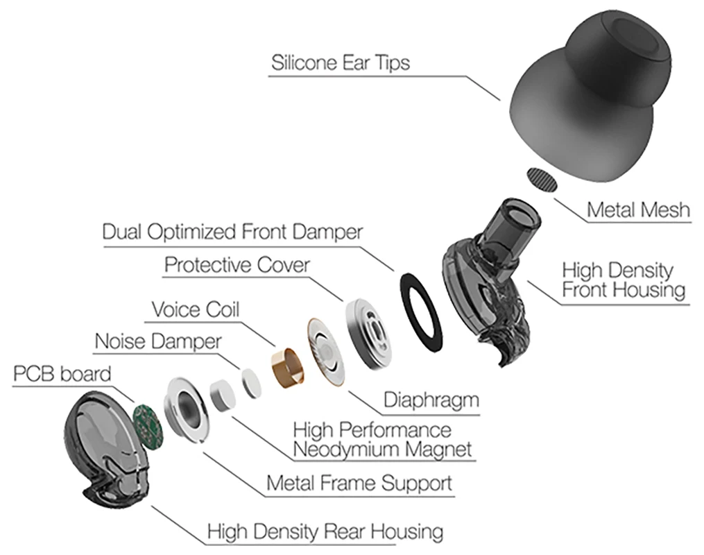 Fischer Audio Omega Ace 9 mm Dynamic Driver with Single button microphone compatible for most Smartphones