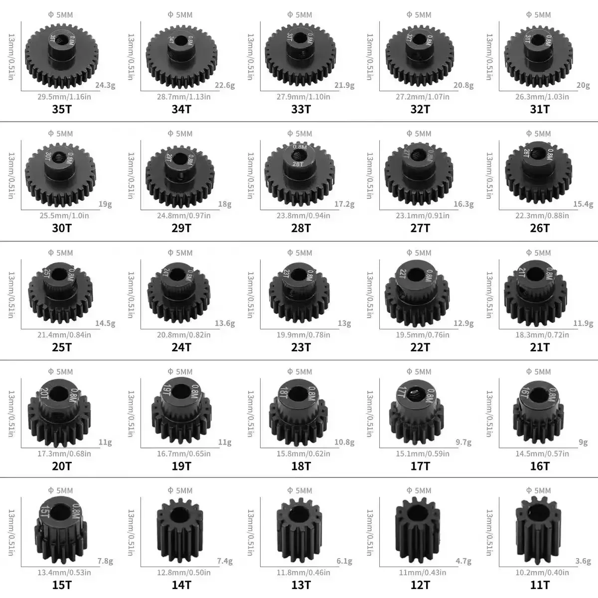 32P M0.8 5mm 11T 12T 13T 14T 15T 16T 17T 18T 19T 20T 21T 22T-26T Black Steel Metal Pinion Motor Gear RC Model Car Accessories