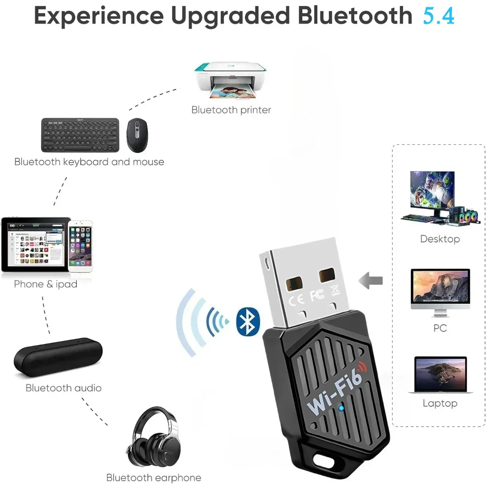 900Mbps USB WiFi 6 Bluetooth 5.4 アダプター デュアルバンド 2.4G/5G ワイヤレス 外付けレシーバー WiFiドングル ノートパソコン デスクトップ Win 7/10/11対応