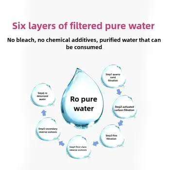 64片裝一次性迷你濕紙巾/便攜旅行裝特製吸水手口清潔濕巾,適用於家庭和學校用品 10 最佳銷售 迷你濕紙巾 - №1