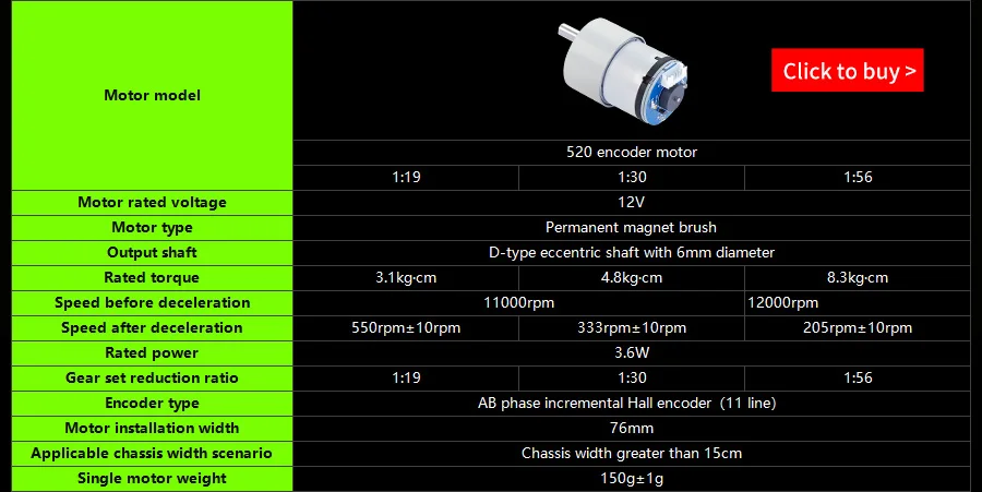 TT DC 3V-6V Untersetzungsgetriebemotor mit Encoder, einzelner Doppelwelle, 1:45 Getriebemotor für DIY Smart Robot Car – Detail 2