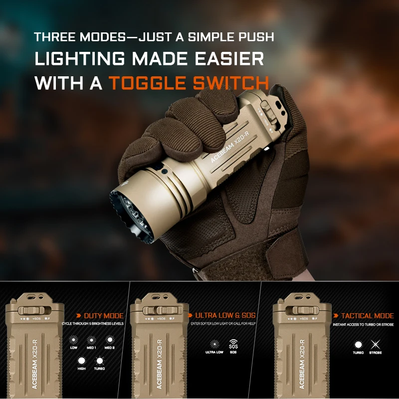 ACEBEAM X20-R مصباح يدوي تكتيكي عالي الإخراج SFT-25R led 8000 لومن 645 متر مع مفتاح تبديل الذيل شعلة شحن USB-C