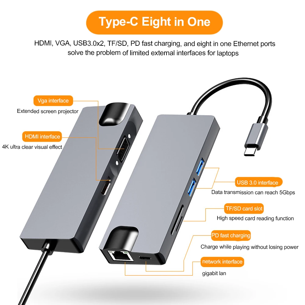HUB tipo C USB 3,0 USB C a HDMI 4K 30HZ estación de acoplamiento RJ45 100/1000Mbps adaptador Ethernet extensor VGA PD 87W para ordenador portátil