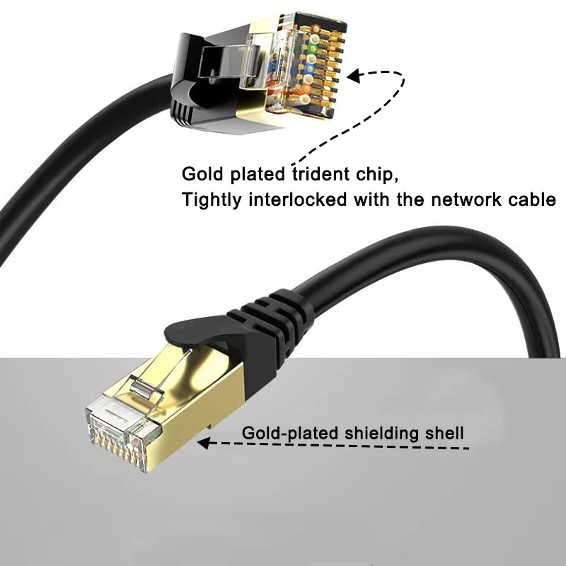 Thumbnail 3 - #12 Waterproof RJ45 Cables Price Drop Alerts