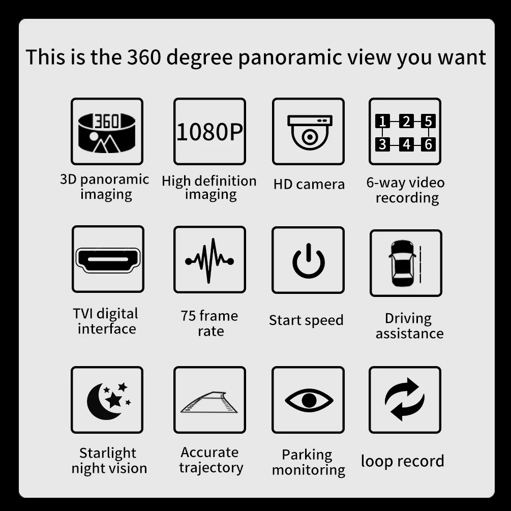 Driintel 1080P Around View 360° panorama system 3D Camera Car Surround panoramic circular review DVR recorder Monitoring - Image 5