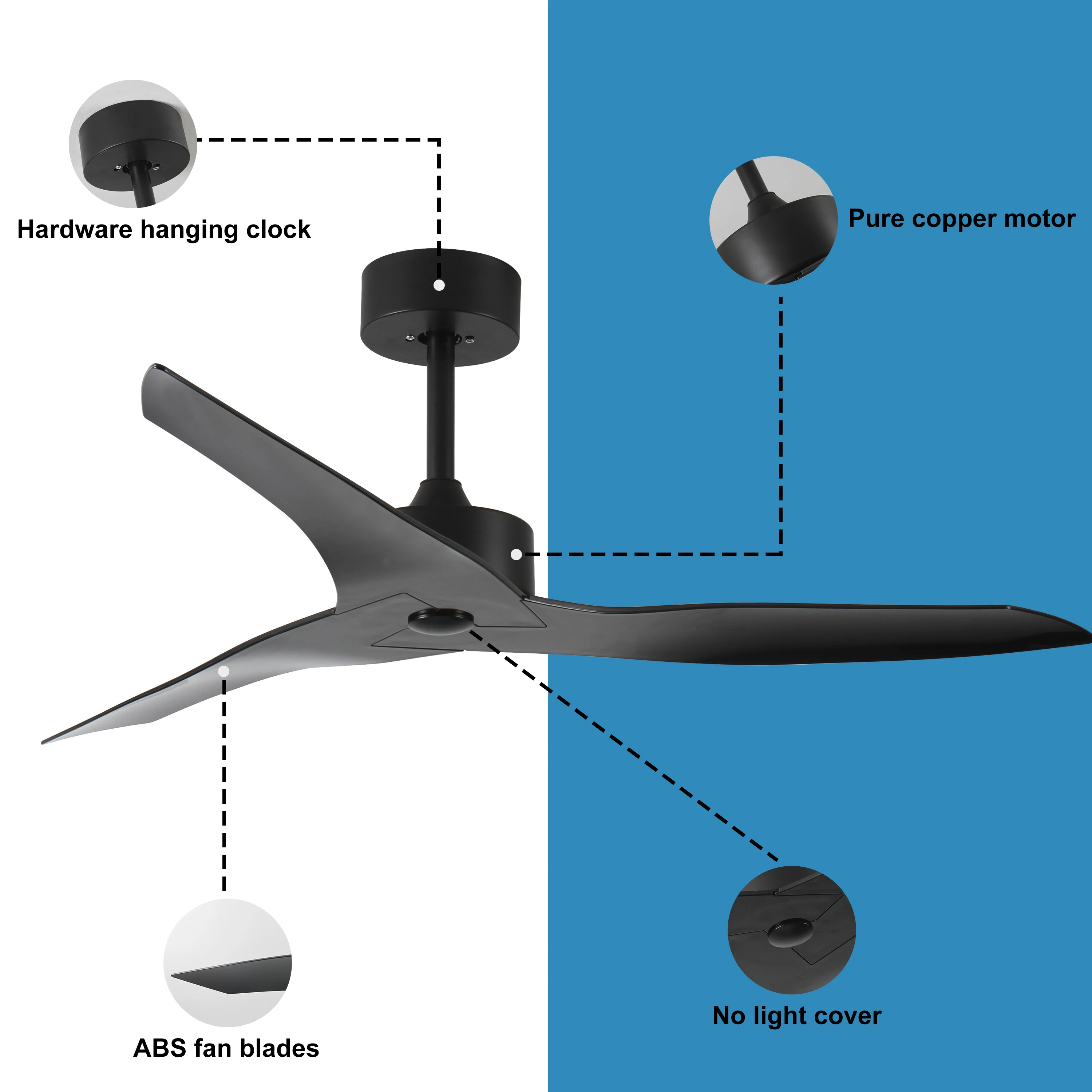 52" Outdoor Ceiling Fan Without Light with Remote Control ,3 ABS Blades Ceiling Fan 6-speed Reversible DC Motor Ceiling Fan