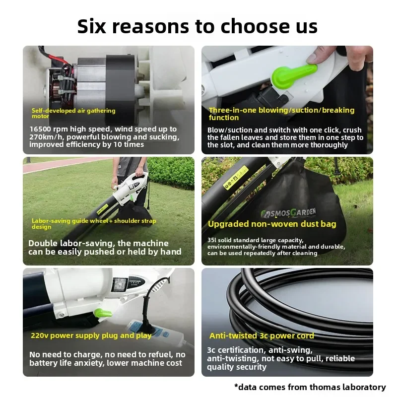 منفاخ أوراق الشجر الكهربائي 220 فولت، منفاخ حديقة عالي الطاقة لتنظيف أوراق الشجر الخارجية ACC
