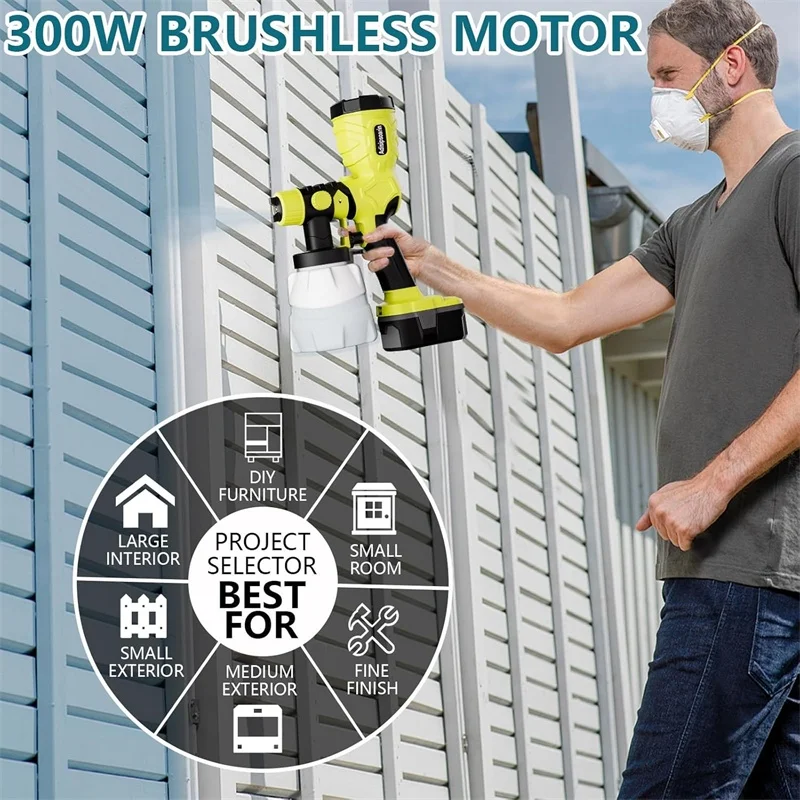 Paint Sprayer High Speed For Ryobi 18V Li-ion Battery Spray Paint Gun for Furniture Cabinets Fence Walls Easy to Clean