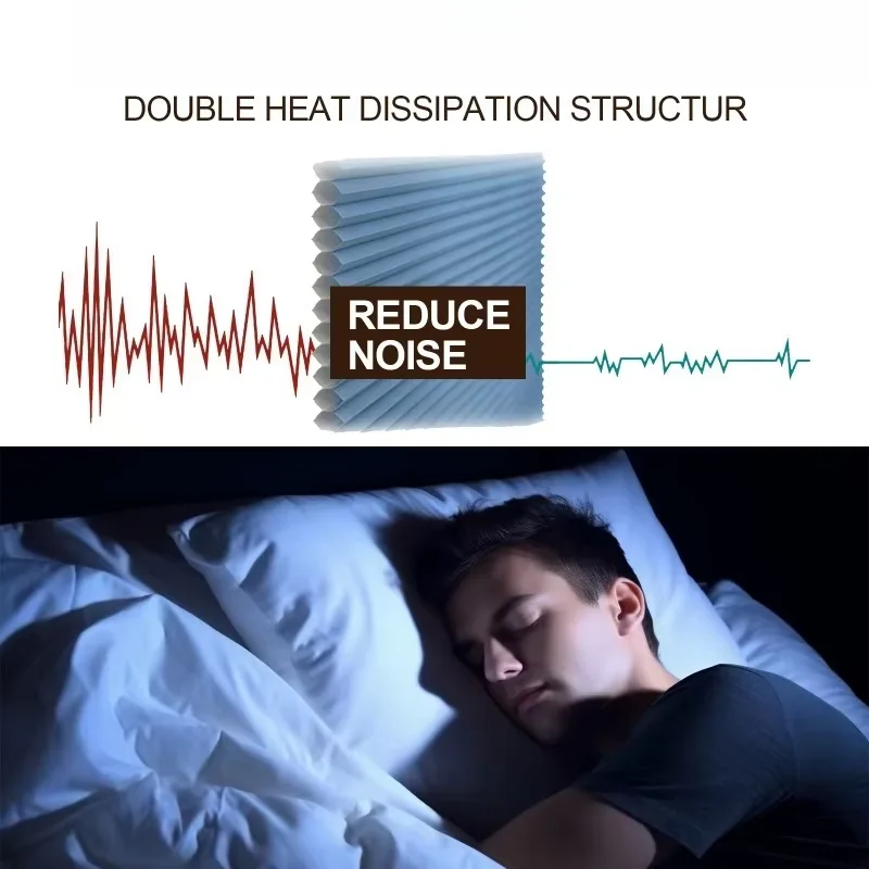 

Моторизованные жалюзи в виде świetlików Day Night Сотовые жалюзи для изоляции дахового окна и управления освещением