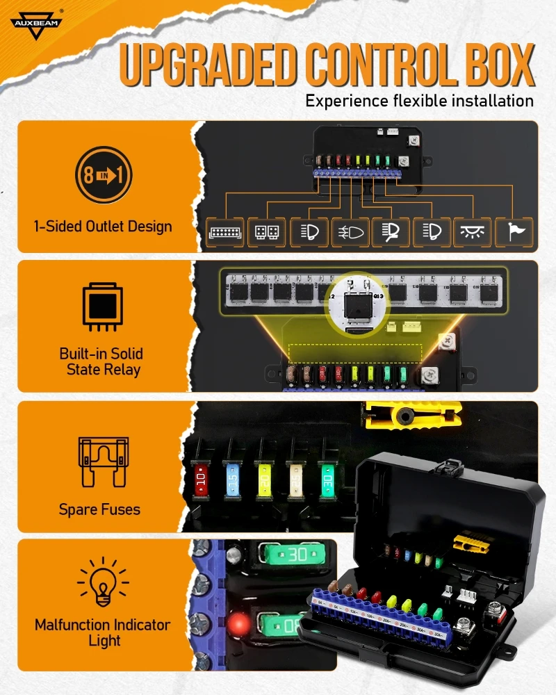 AUXBEAM RA80 XL 8Gangs Switch Panel RGB Universal LED Electronic DIY On-Off Power Relay System TOGGLE/ MOMENTARY/ PULSED MODE