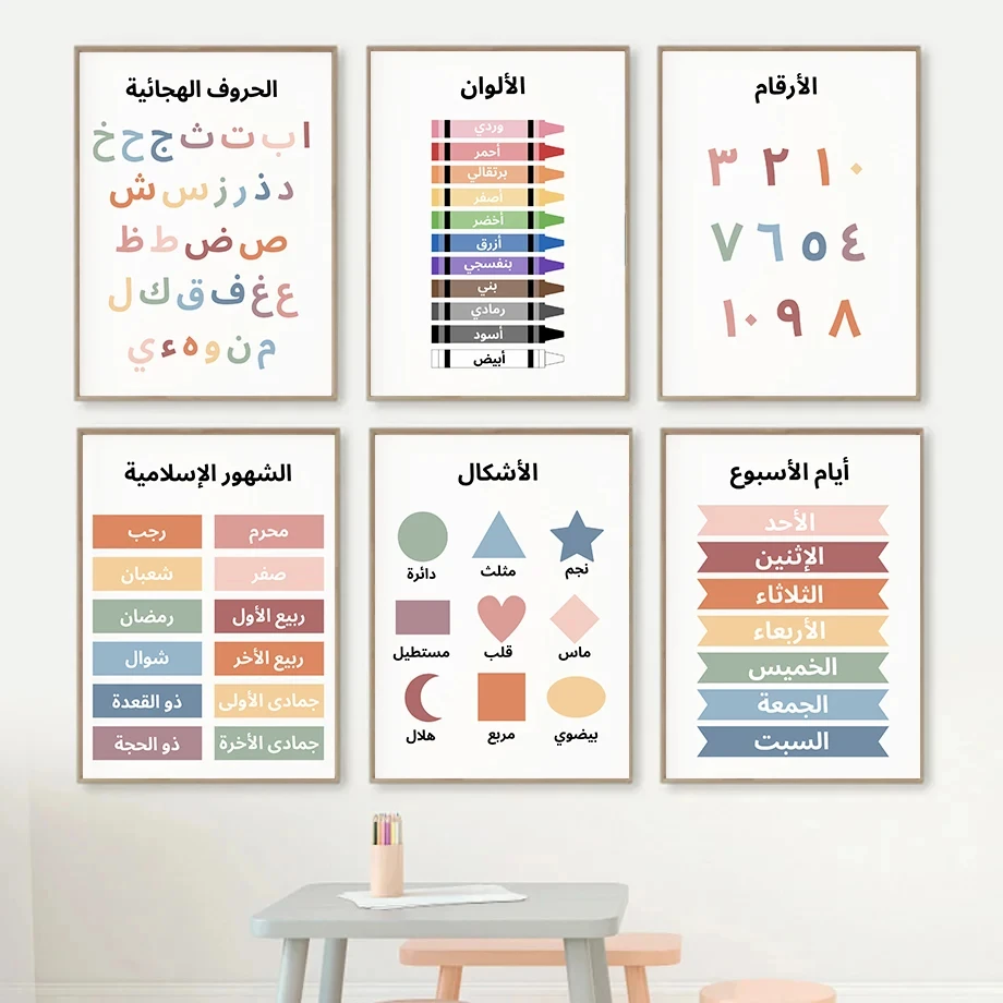 Colorful Islamic Arabic Alphabet Number Color Education Learning Nursery Poster Canvas Painting Wall Art Pictures Home Decor