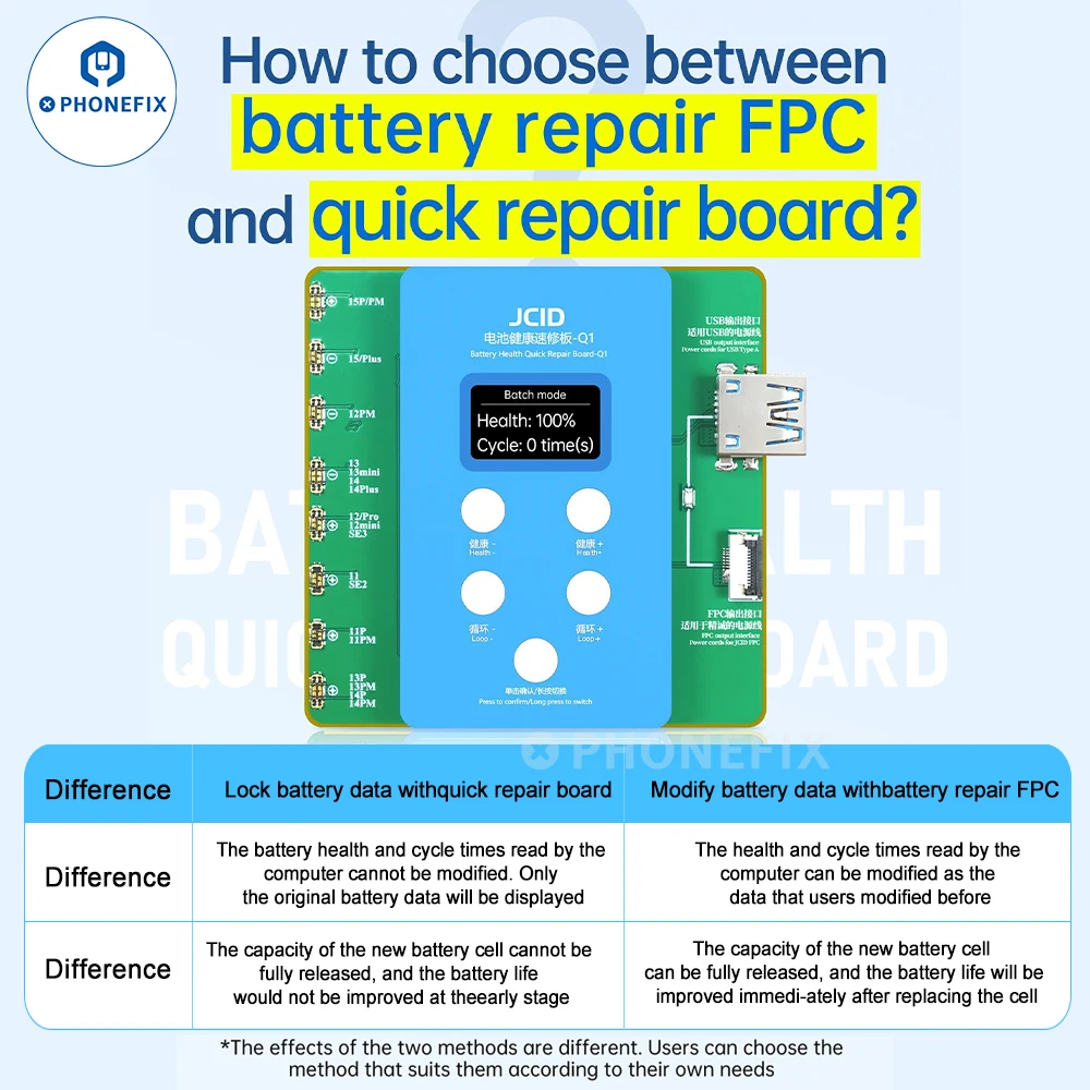 JCID Q1 Battery Health Quick Repair Board No Programming Battery Tag-on Flex Cable For iPhone 11-15PM Battery Efficiency Improve