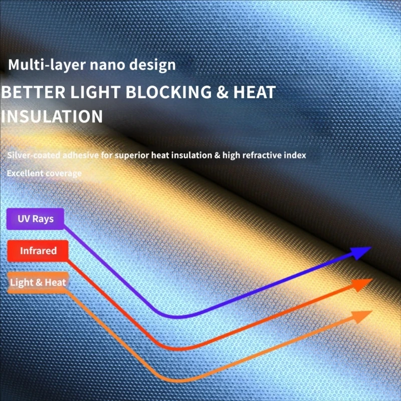 Car Screen for Front Glass, 59.06 x 27.56 in Dark Fabric Windshield Panel for Creating Shade During Parked-Car Use Outdoors