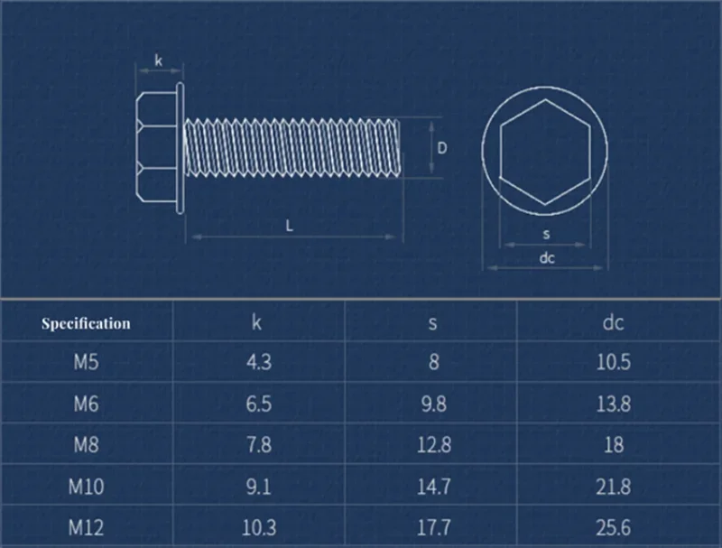 304 Stainless Steel Hex Hexagon Flange Cap Bolts M4~M12 Hexagon With Serrated Flange Cap Screws Serrated Washer