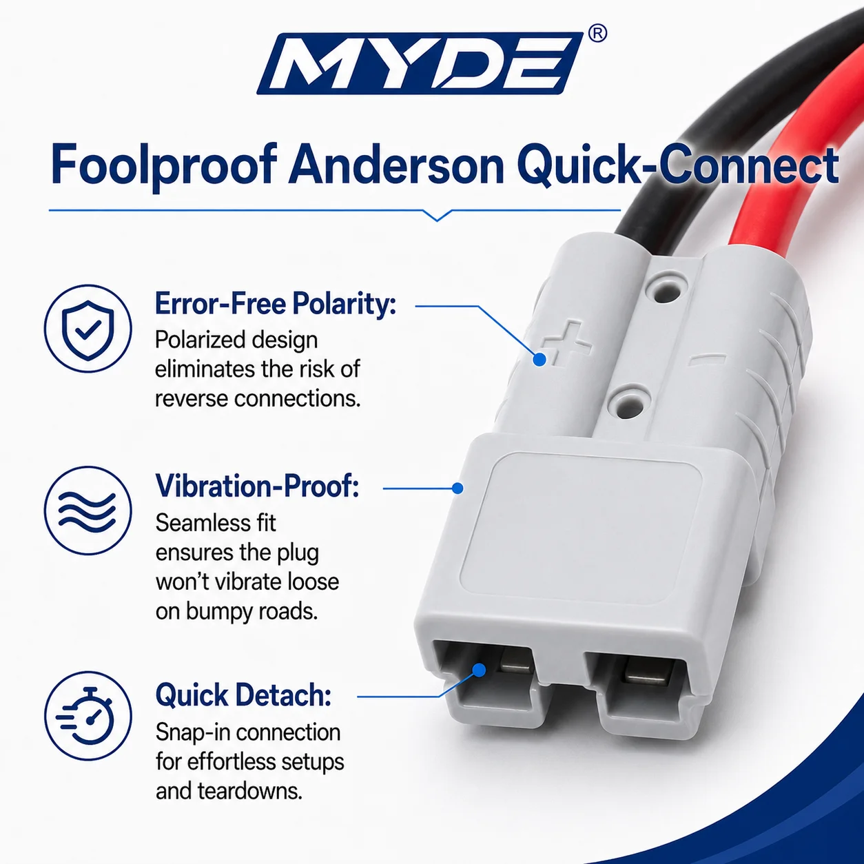 10AWG Anderson Plug to 100A Ba - đánh giá và giá Cable Staple Clip