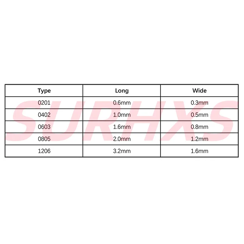 Imagem -06 - Livro Smd Resistor Kit 0805 0201 0402 0603 1206 Chip de Smt Resistor Variedade Kit 170 Valores Livro Amostra Fr07 0o10mo