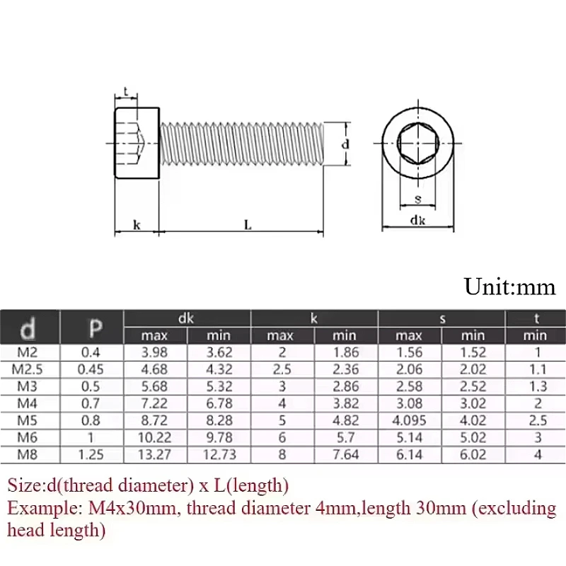 304 Stainless Steel M2 M2.5 M3 M4 M5 M6 M8 Black Hexagon Socket Allen Blue Glue Screws Bolt Dispensing Screw Length:4mm~30 mm