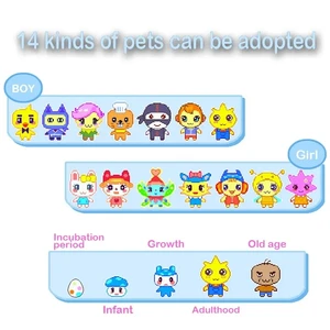 Tamagotchi-virtuelles Haustier Elektronischer Gogo mit farbenfrohen Bildschirm für Kinder, Spielmaschine, interaktiv, Spiele, Dating, Spielzeug für Mädchen 8 Hauptverkäufe neuer Tamagotchi - №3
