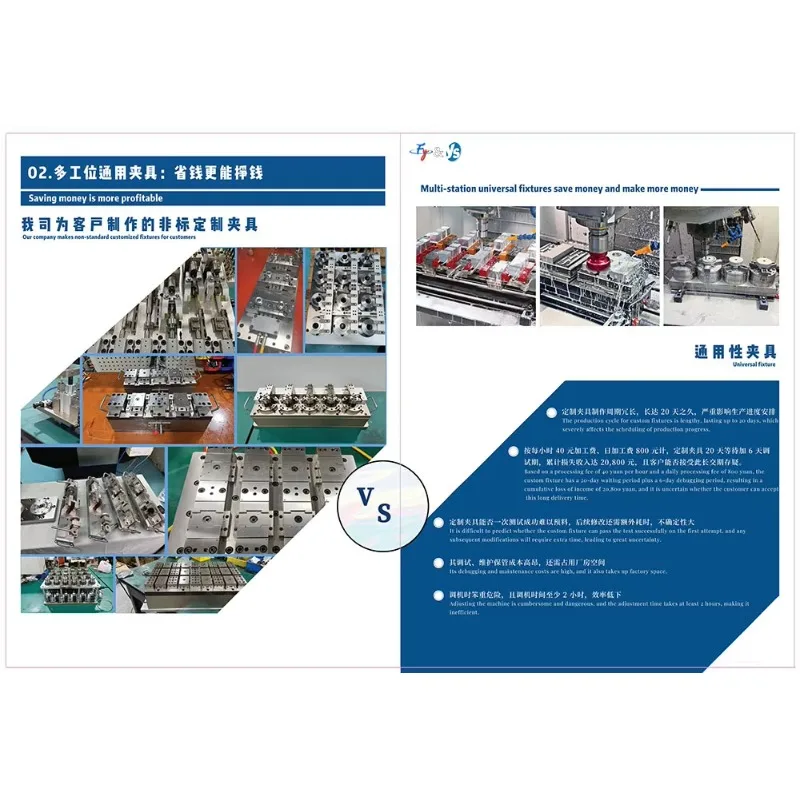 ملزمة مزيج هيدروليكي بمحطتين، مجموعة هيدروليكية عالية الدقة، سلسلة ملزمة هيدروليكية مسطحة للوجه