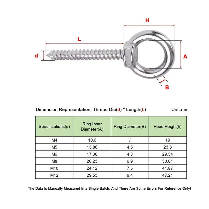 M4 M5 M6 M8 M10 M12 Sound Tapping Screw 304 SS Sheep Eye Circular Hook Design
