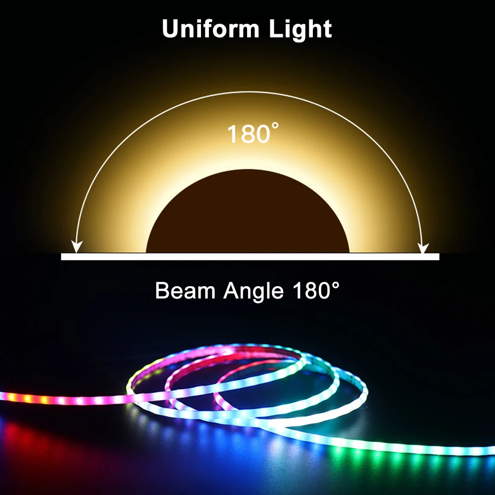 2.7mm COB LED Strip Ultra Narrow WS2812B Individually Addressable Flexible RGBIC Colorful Pixel Light 160Leds/M White PCB DC5V